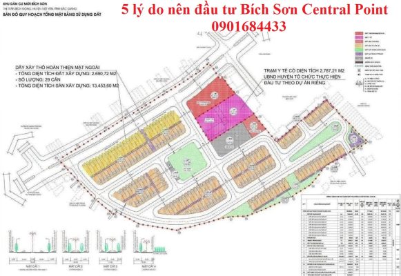 5 lý do nên đầu tư dự án Bích Sơn Central Point