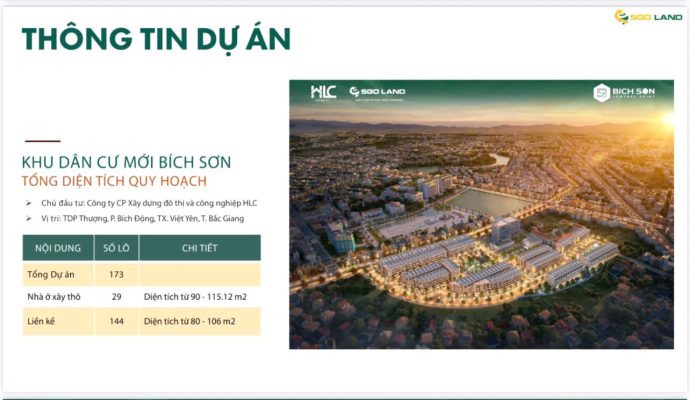 Chủ đầu tư dự án Bích Sơn Central Point là ai