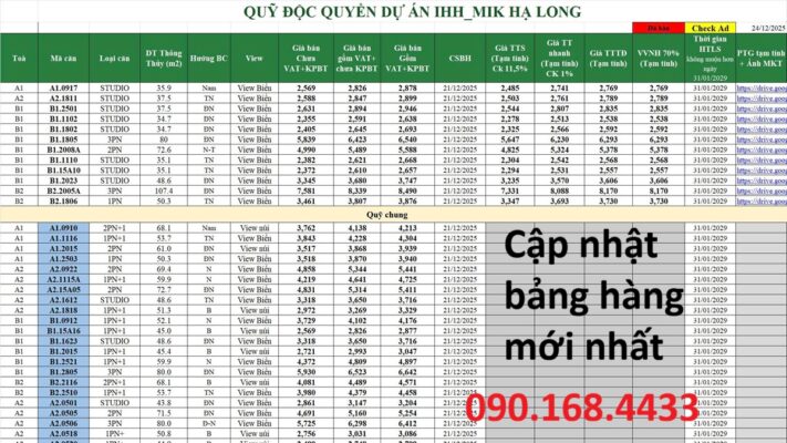 Cập nhật giá bán The Bayside Hạ Long - 0901684433