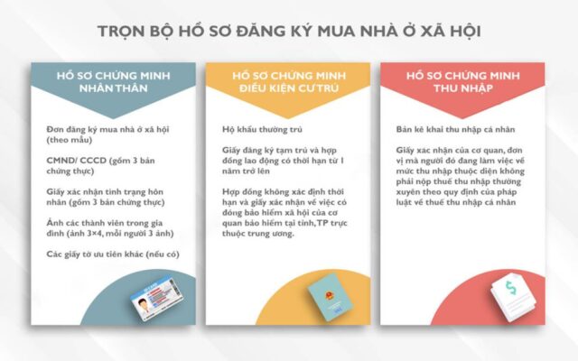 Hồ sơ mua nhà ở xã hội gồm những gì?
