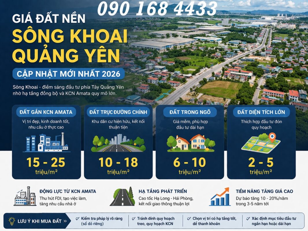 Giá đất nền Sông Khoai Quảng Yên - 0901684433