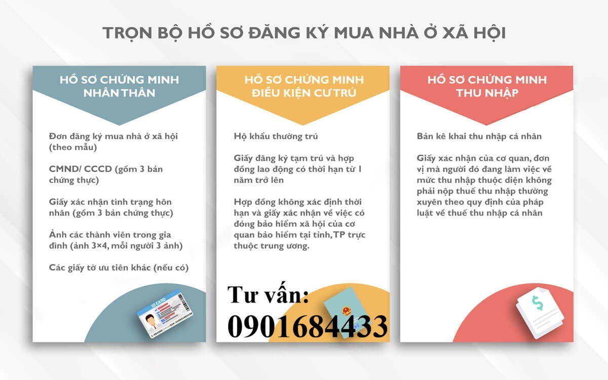 Hướng dẫn làm hồ sơ nhà ở xã hội tại Hạ Long - Tư vấn: 0901684433